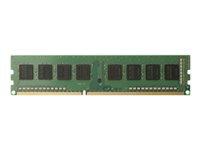16GB (1x16GB) 3200 DDR4 NECC UDIMM